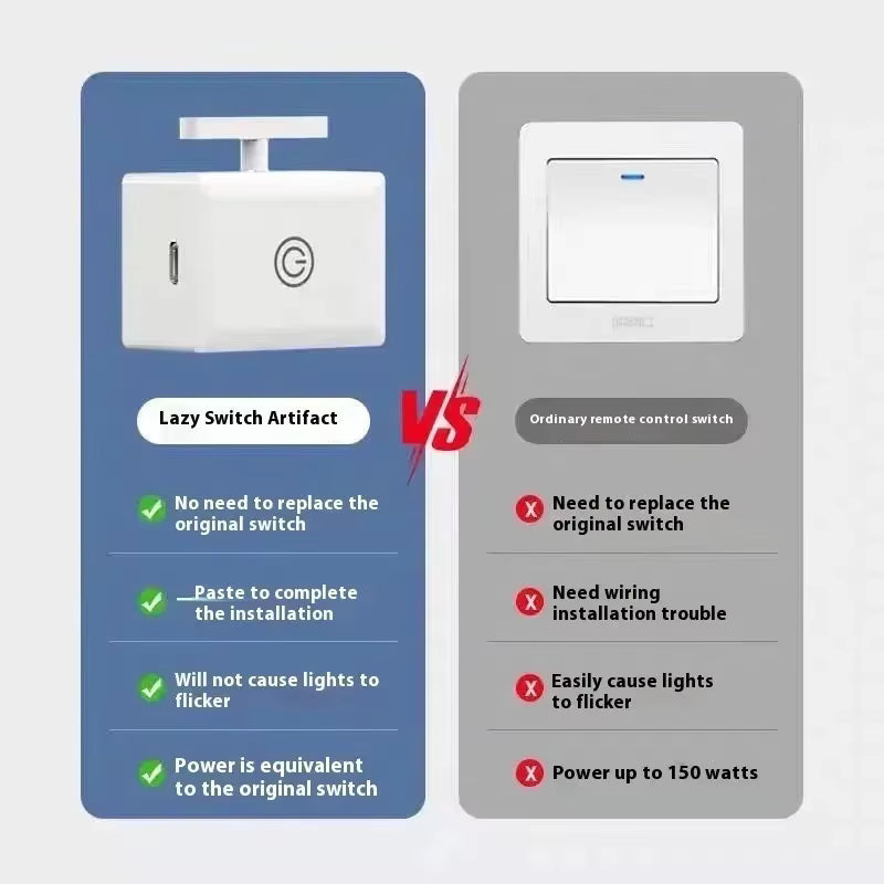 Botón Inteligente Adhesivo con Control Remoto – Sin Cableado
